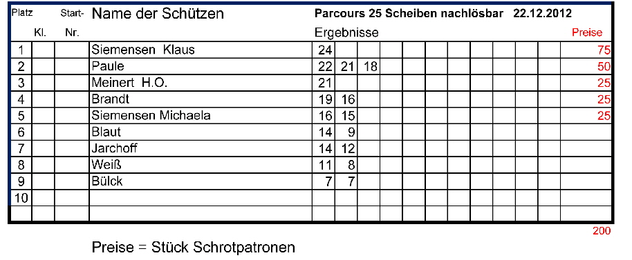 38 D5 Weihnachtsparcours22122012