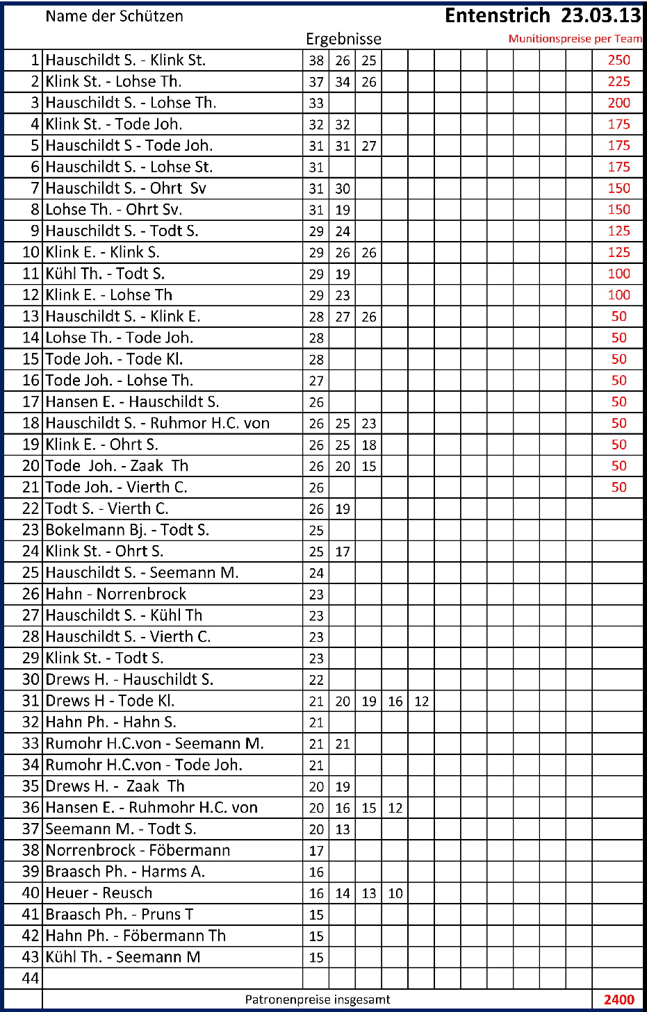 39 B3 Entenstrich-230313