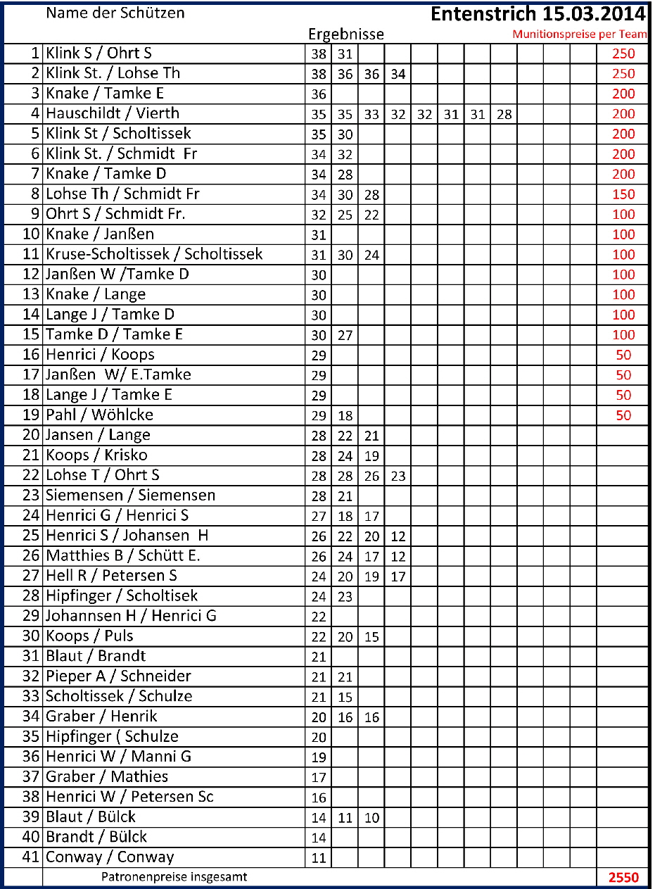 46 C2 Entenstrich-1503204-1