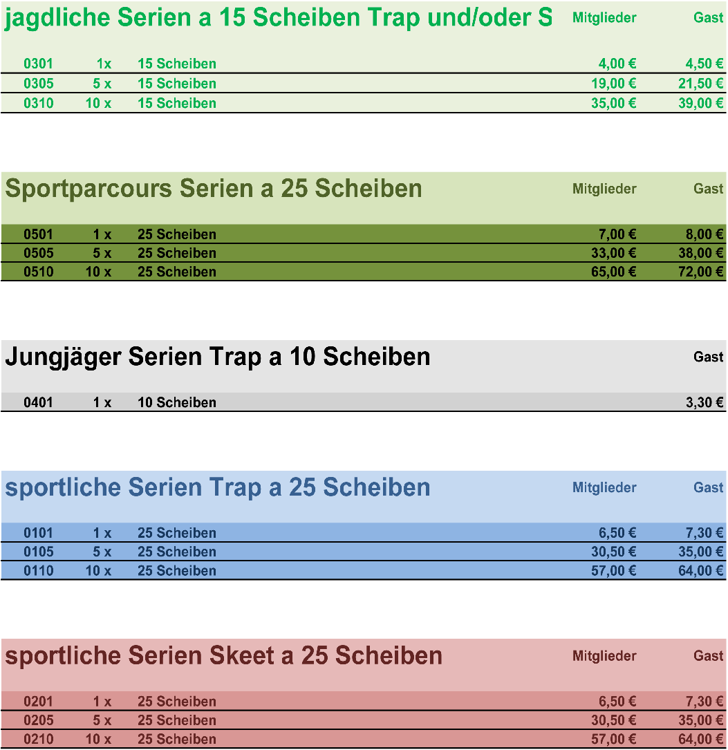 Preise Serien Schrot und Kugel