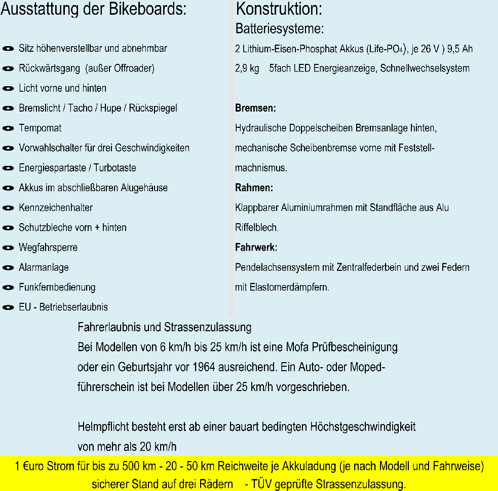 Technische Infos Technische Infos